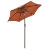 Garden Parasol with LED Lights Terracotta 78.7"x83.1" Aluminum - Image 2