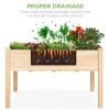 Best Choice Products Best Choice Product 48x24x30in Raised Garden Bed, Elevated Wooden Planter for Yard w/ Foot Caps, Liner - Image 6