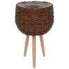 Planter 3 pcs Wicker with PE Lining - Image 4